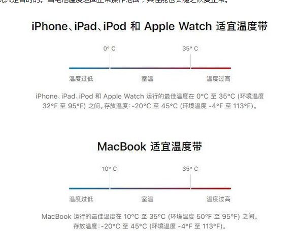 永靖苹果13维修分享iPhone 13耗电越来越快怎么办 